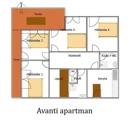 Apartman Avanti - Avanti Tutti
